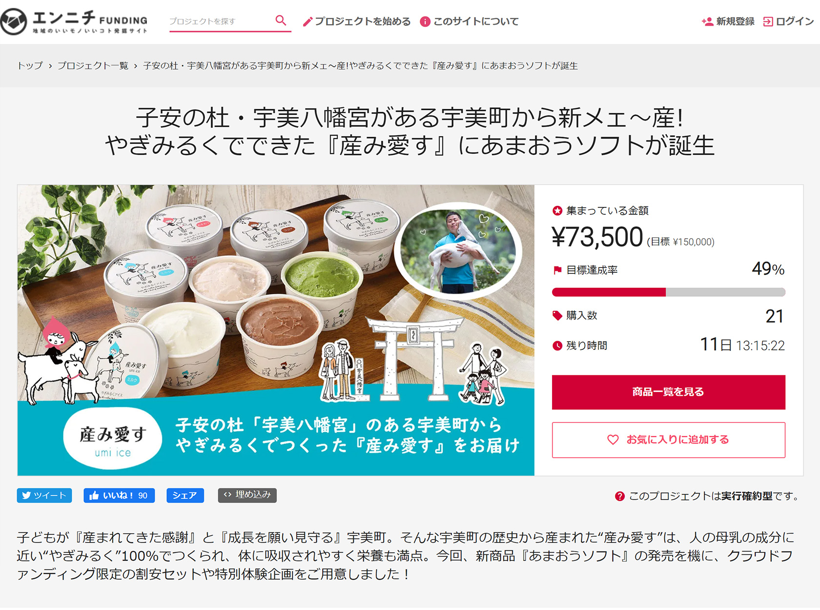 地元テレビ局の情報番組などでも紹介されたエンニチの産み愛すプロジェクトページ(プロジェクトは2021年10月7日まで)