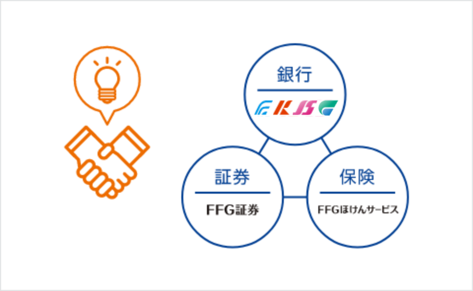未来を見据えたライフプランの実現